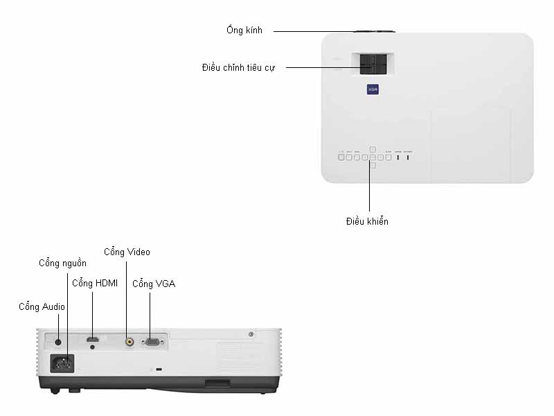 Máy chiếu Sony VPL-DX220