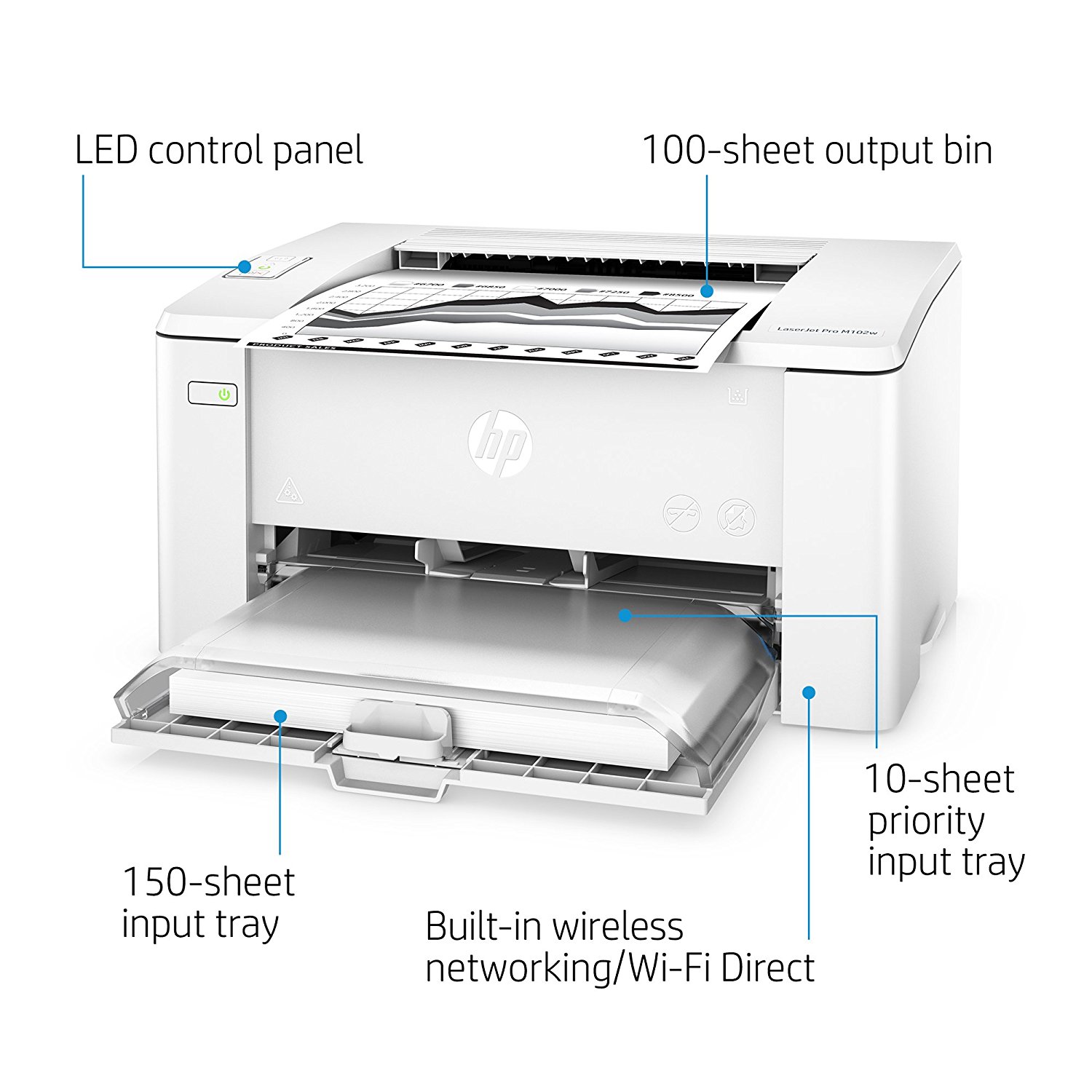 Máy in laser đen trắng HP LaserJet Pro M102w - G3Q35A