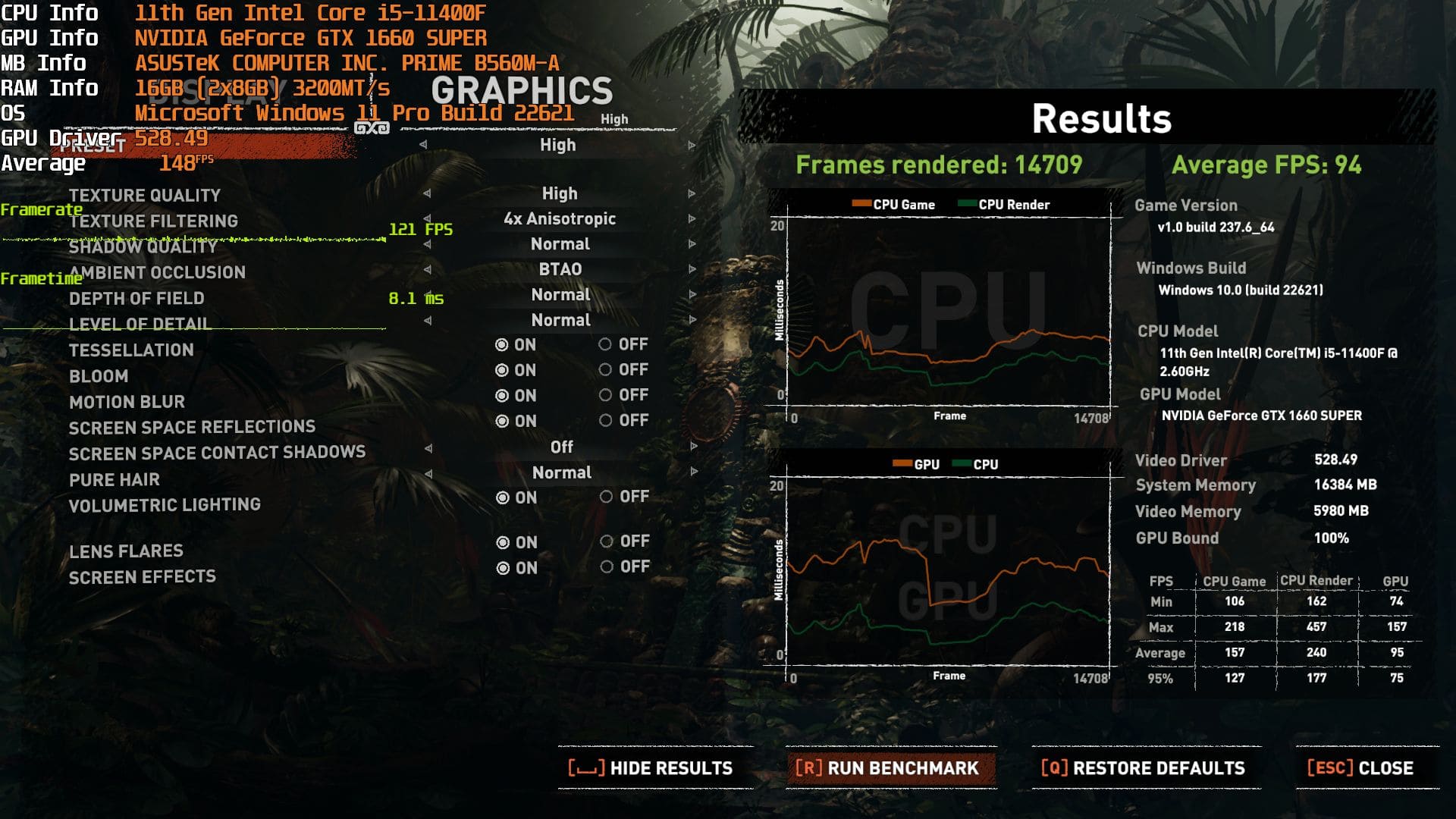 pc gaming 14 triệu