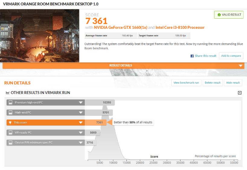 Review Intel Core I3 9100F