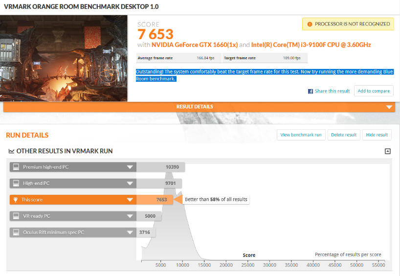 Review Intel Core I3 9100F