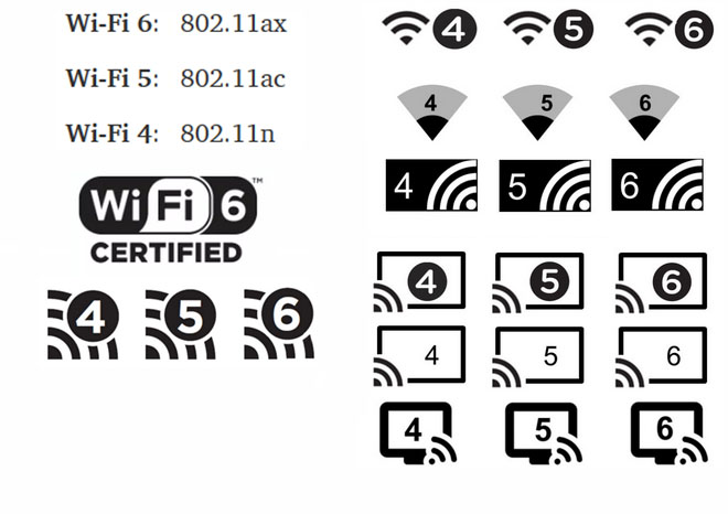 chuẩn wifi