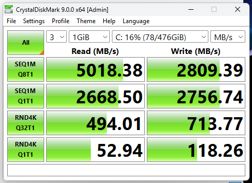review HP Pro Tower 400 G9 AZ6E9PT
