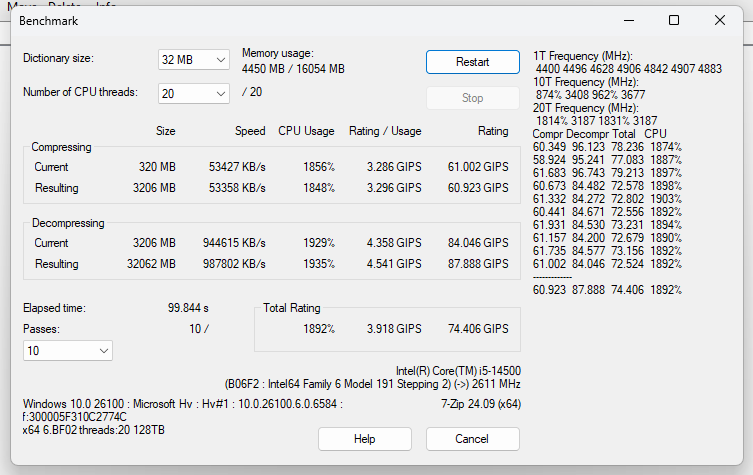 review HP Pro Tower 400 G9 AZ6E9PT