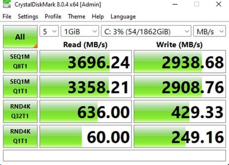 Review SSD Kingston NV2