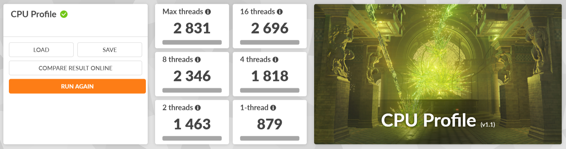 Review laptop HP 14 ep1179TU C89ZSPA 