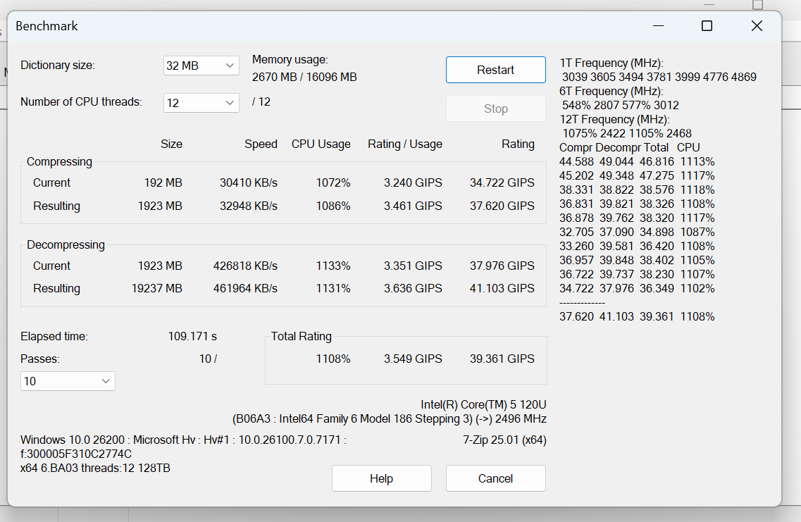 Review laptop HP 14 ep1179TU C89ZSPA 