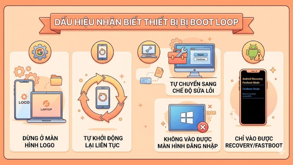 Dấu hiệu nhận biết thiết bị bị boot loop