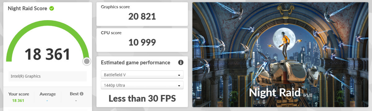 review HP ProBook 460 G11 A74C2PT