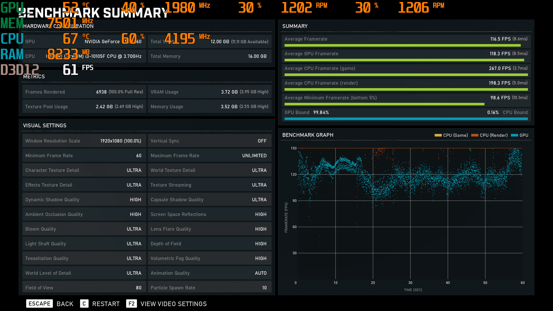 LEADTEK RTX 3060 HURRICANE WHITE EDITION