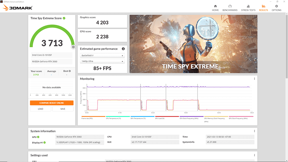 LEADTEK RTX 3060 HURRICANE WHITE EDITION