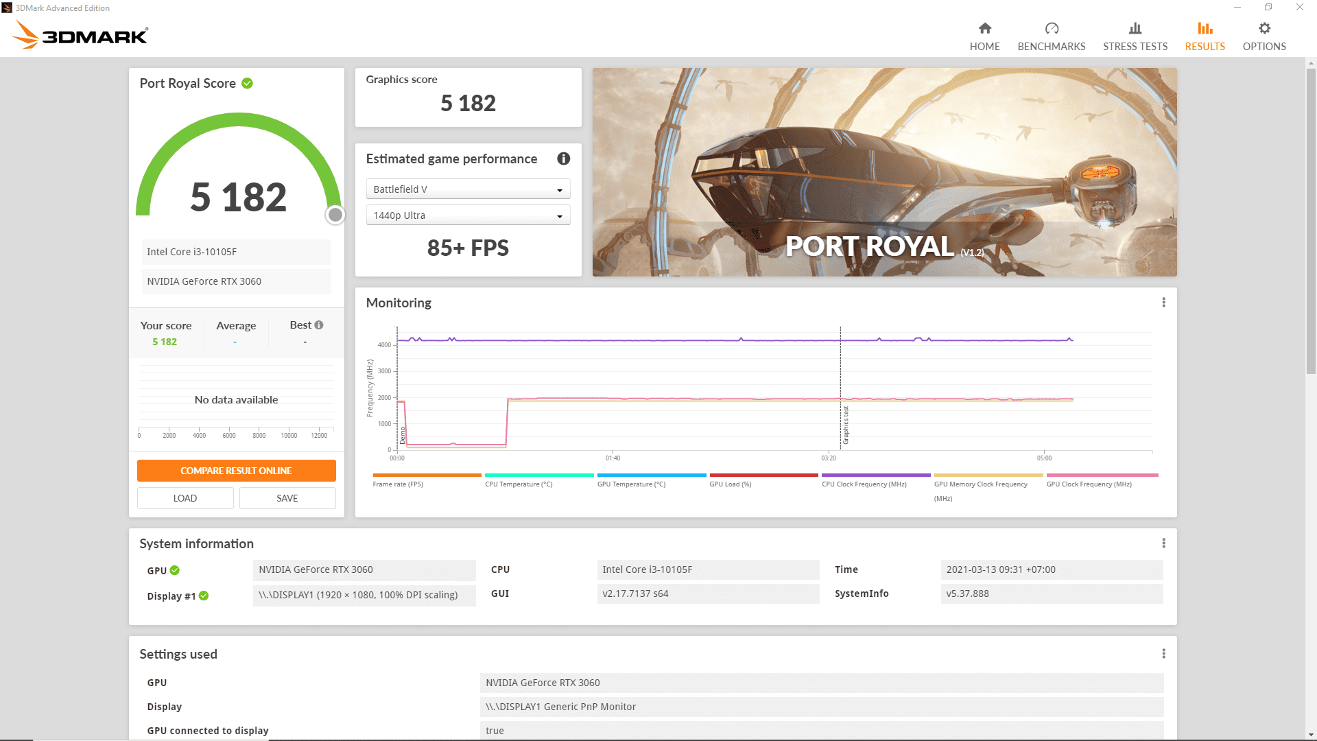 LEADTEK RTX 3060 HURRICANE WHITE EDITION