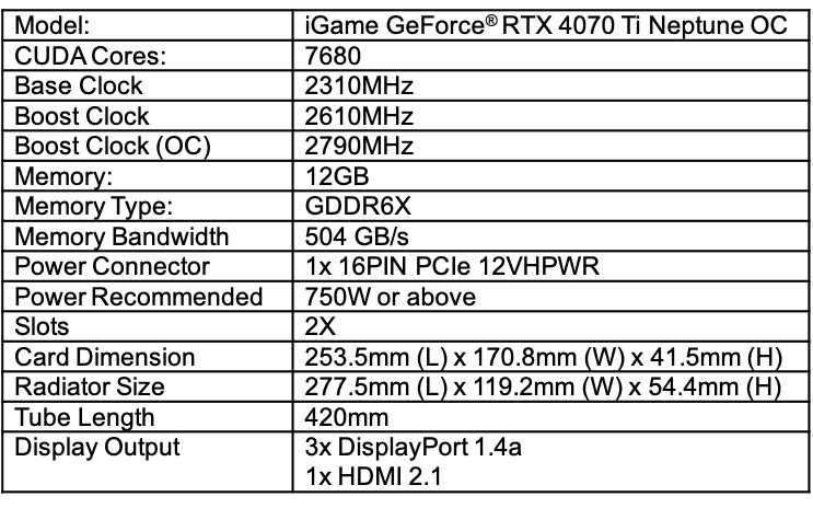 COLORFUL ra mắt dòng card đồ họa GeForce RTX 4070 Ti mới