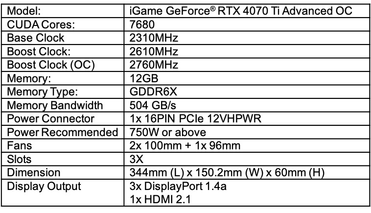 COLORFUL ra mắt dòng card đồ họa GeForce RTX 4070 Ti mới