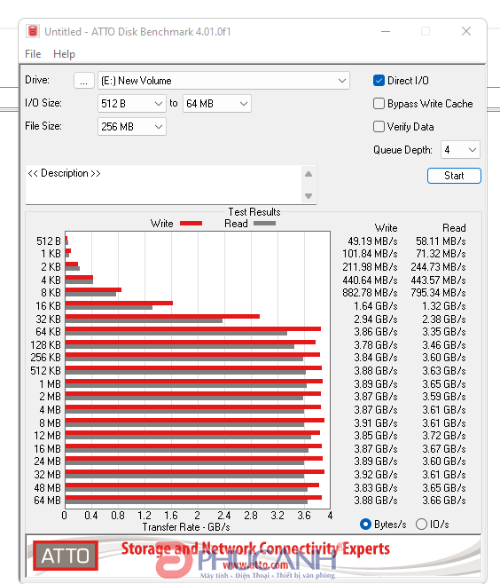 test SSD Kingmax PQ4480