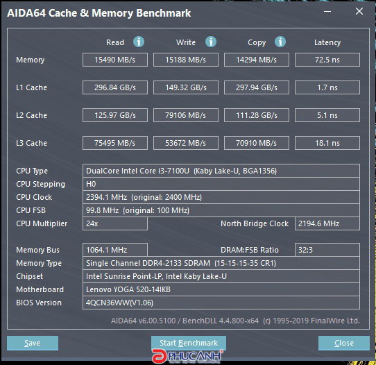 Lenovo Yoga 520-14IKB