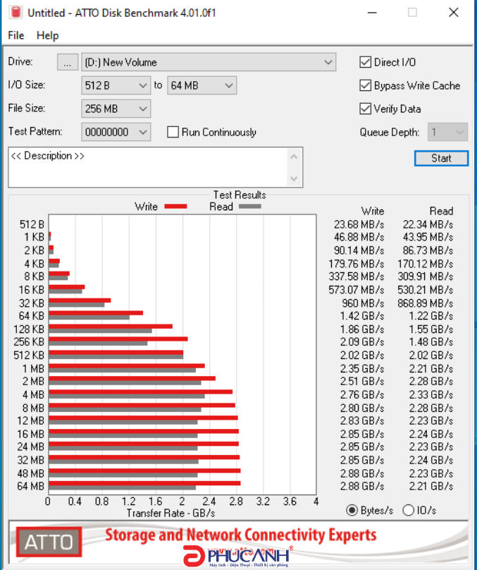 GIGABYTE NVMe SSD