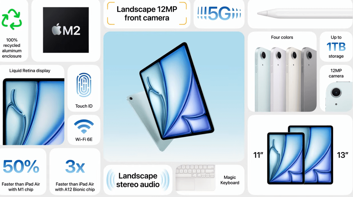 iPad Air 6