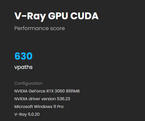 Đánh giá Core i5 12400F và RTX 3060 8GB 