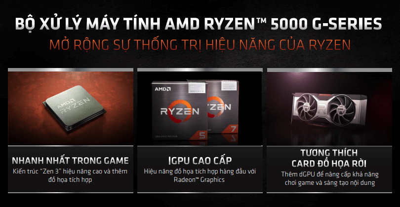 AMD Ryzen 5