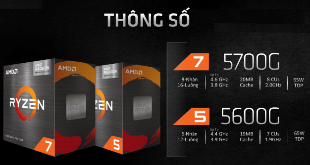 AMD Ryzen 5