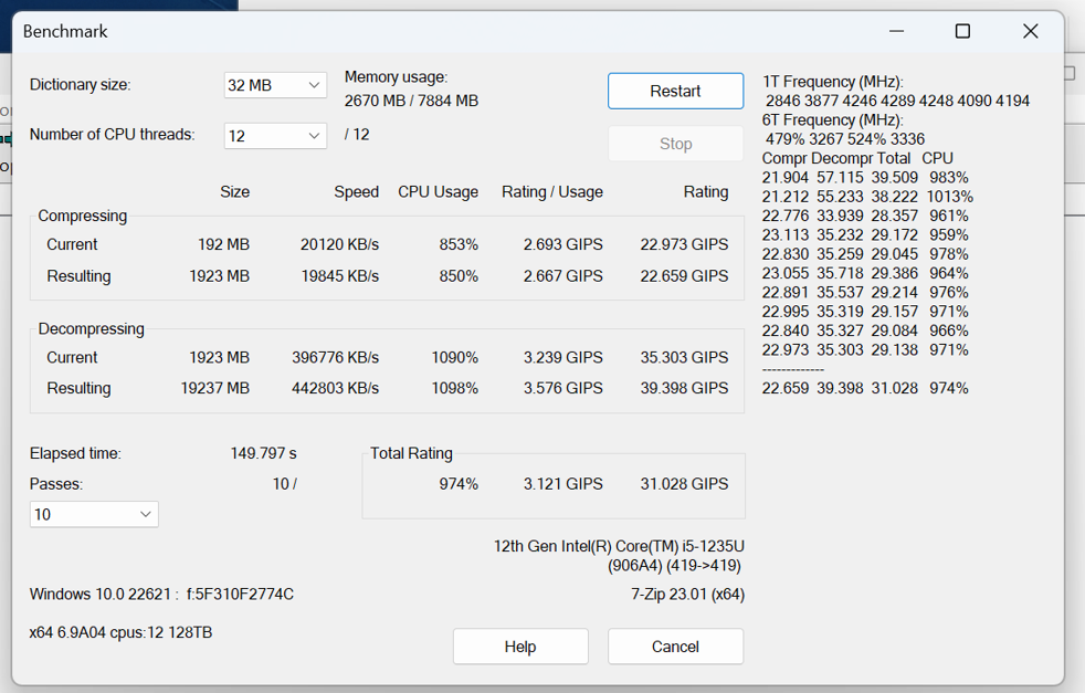 Review Asus ExpertBook B1400CBA