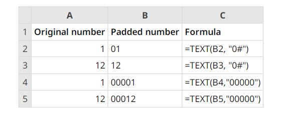 thêm số 0 đứng đầu trong Excel