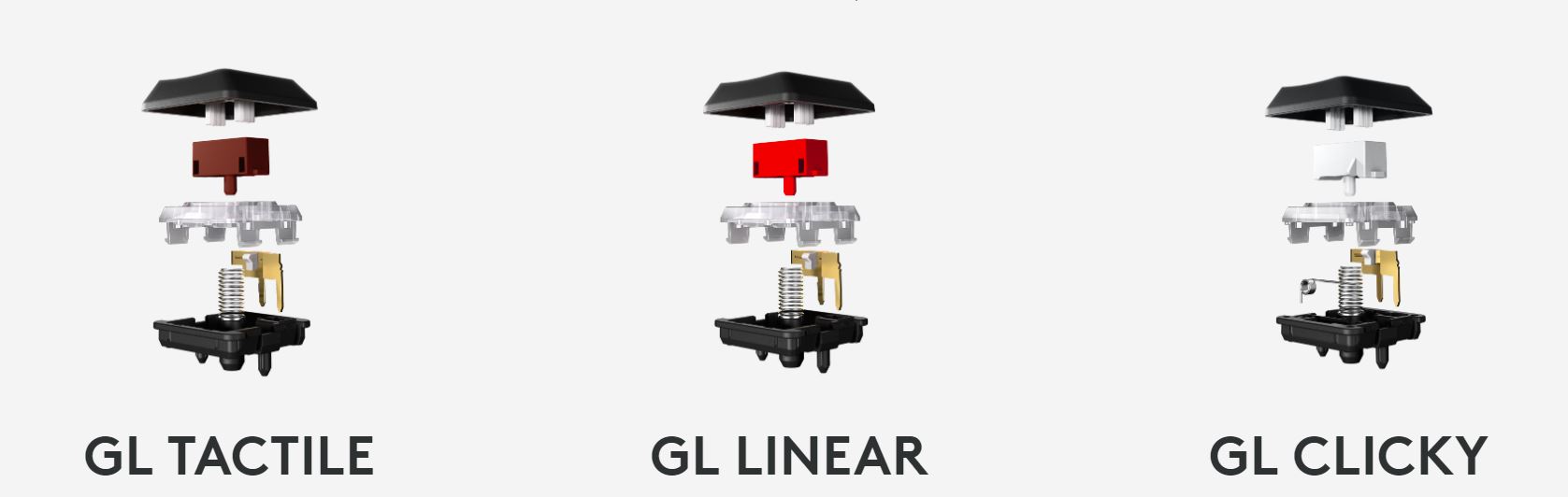 Đánh giá bàn phím cơ Logitech G813 RGB Lightsync