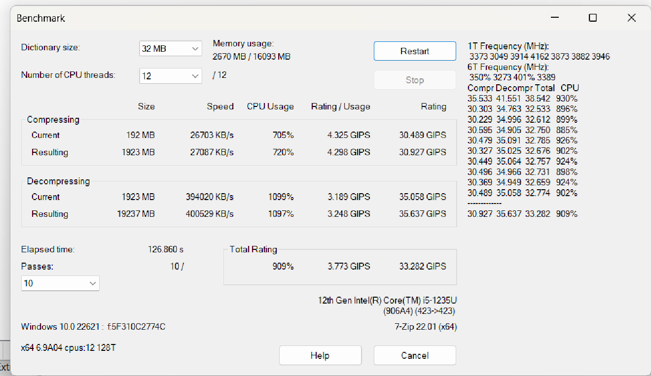 Đánh giá Lenovo ThinkBook 15 G4 IAP