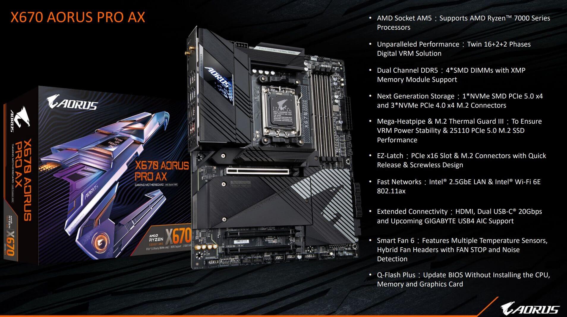 Gigabyte ra mắt sản phẩm bo mạch chủ GIGABYTE X670E và X670 AORUS