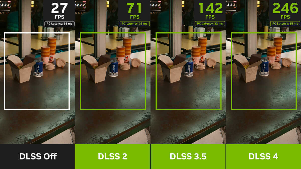 NVIDIA giới thiệu DLSS4 độc quyền cho RTX 50 series