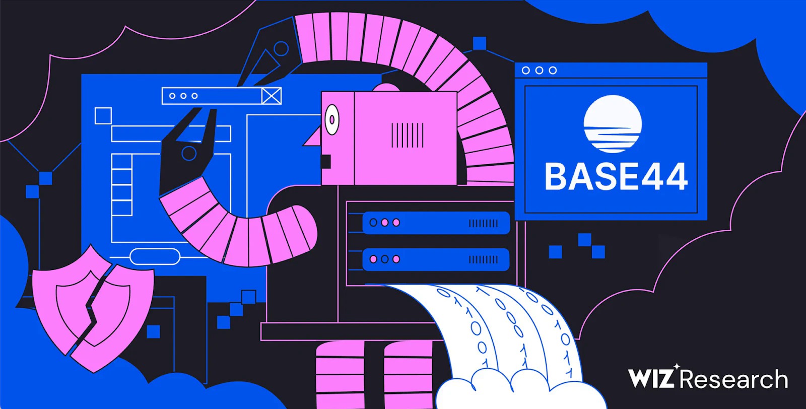 Base44 - công cụ nên cân nhắc kỹ