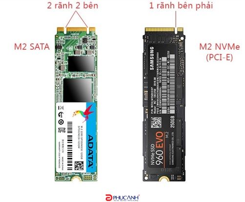 Vì sao cần nâng cấp SSD