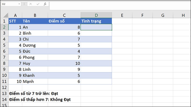 Ví dụ cách sử dụng hàm IF