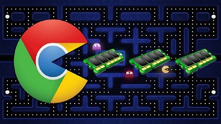 Chrome tốn ram