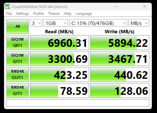 Đánh giá Máy tính để bàn HP OmniDesk M02