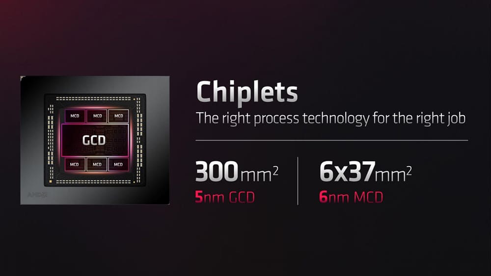 AMD công bố Radeon RX 7900 XTX và 7900 XT