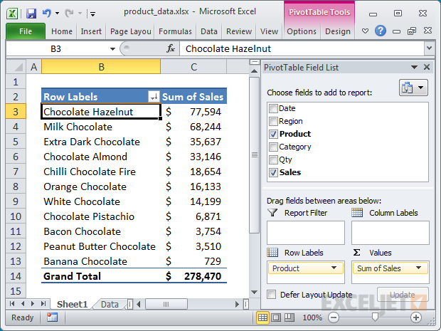 Lọc trùng trong Excel nhanh chóng, hiệu quả với 4 cách này