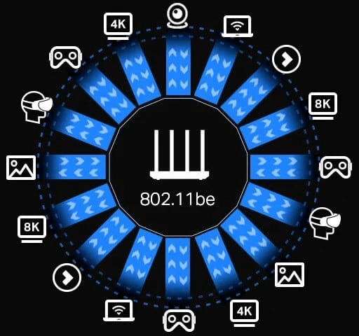 Ứng dụng của Wi-Fi 7 trong thực tế
