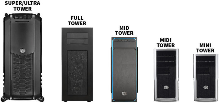 Case Ultra tower/ Super tower