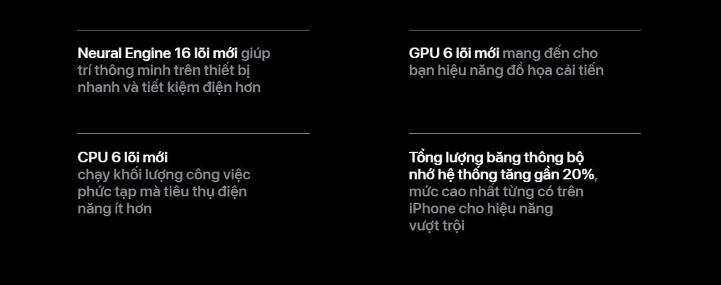 chip A18 Pro