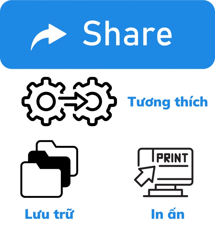 Cách chuyển đổi định dạng ảnh HEĨC trên Iphone sang JPEG nhanh chóng và dễ dàngnhất