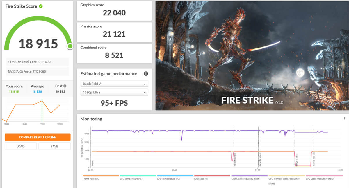 Intel Core i5 11400F và MSI MPG B560I GAMING EDGE WIFI