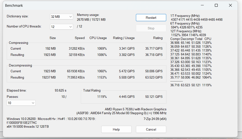 review Dell 15 DC15255