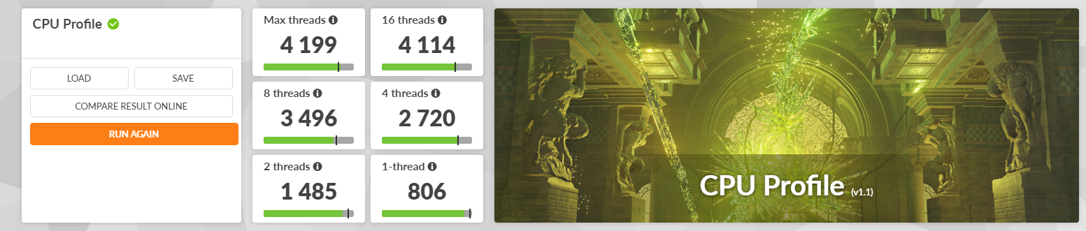 review Dell 15 DC15255