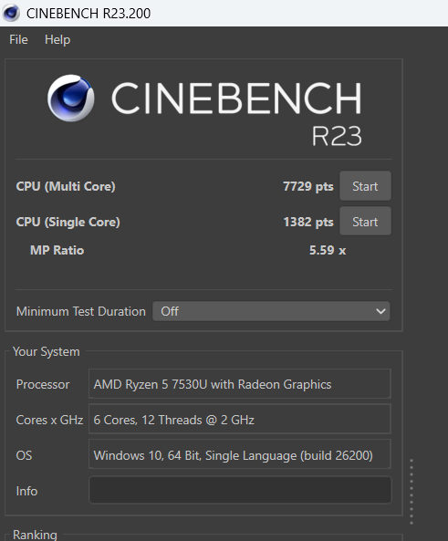 review Dell 15 DC15255