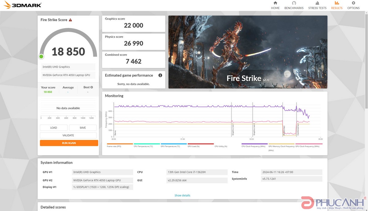 sức mạnh Laptop gaming Gigabyte G6 MF