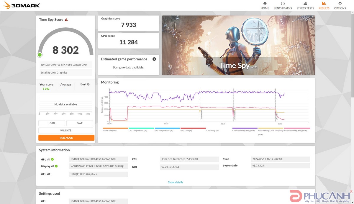 sức mạnh Laptop gaming Gigabyte G6 MF