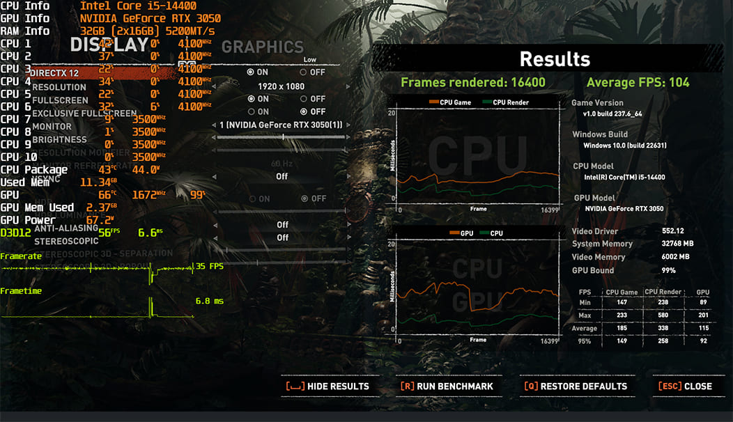 Đánh giá hiệu năng gaming của CPU Intel i5 14400