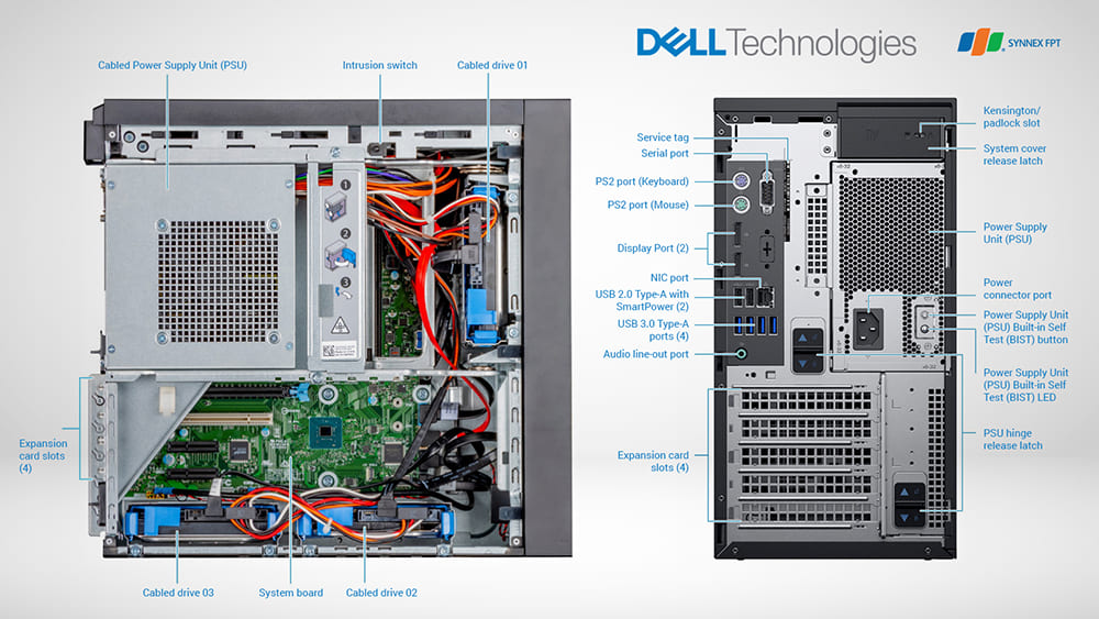 Dell PowerEdge T40 Tower Server